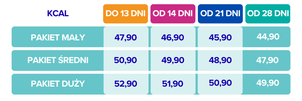 3 posiłkowa smaczniejem (1)