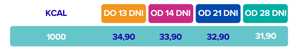 3 posiłkowa smaczniejem (2)