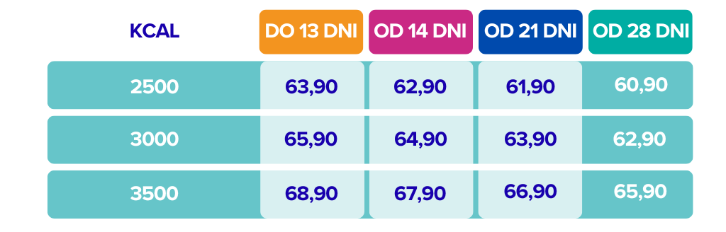 sport smaczniejem (1)