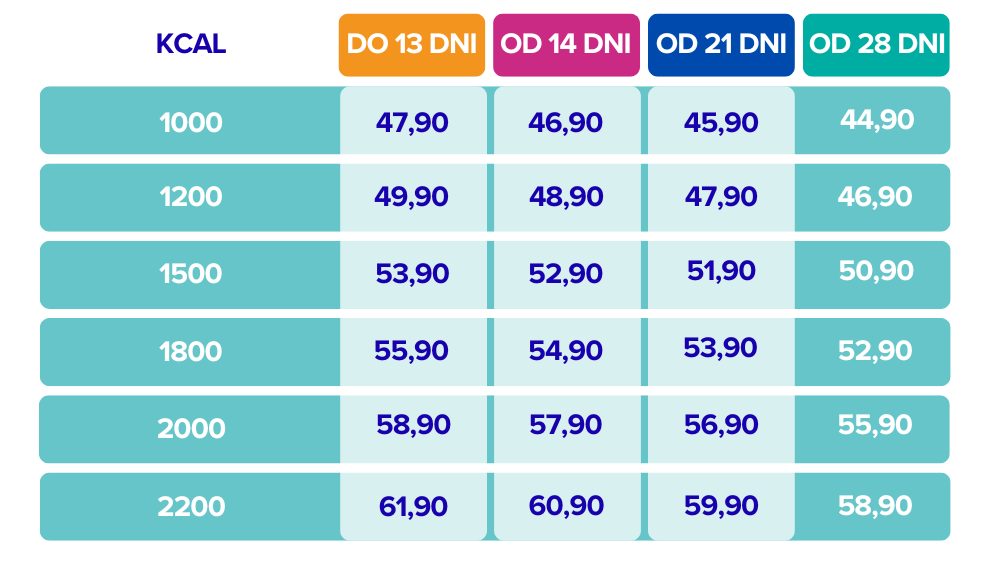 standard smaczniejem (2)
